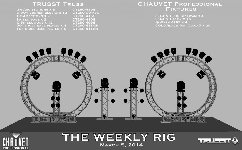 weekly-rig-1